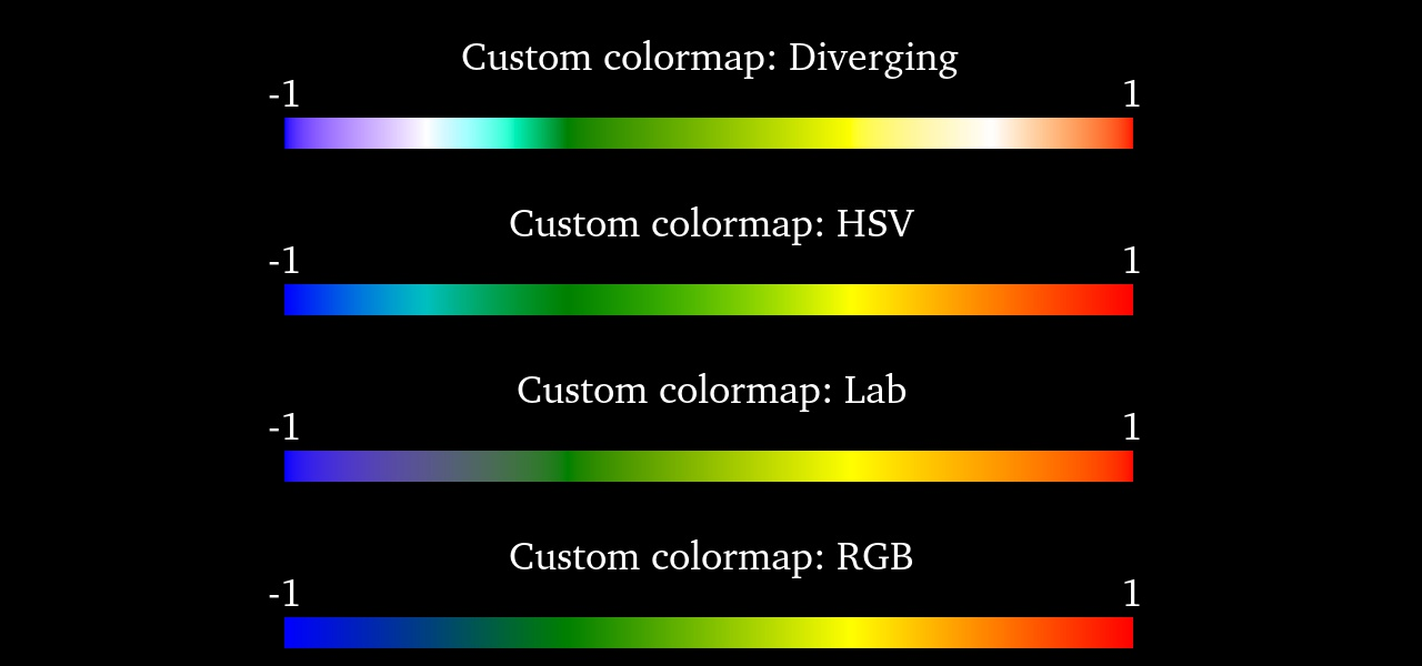 ../../../../_images/custom_colormap_dark.png