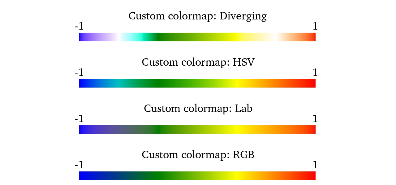 ../../../../_images/custom_colormap_white.png