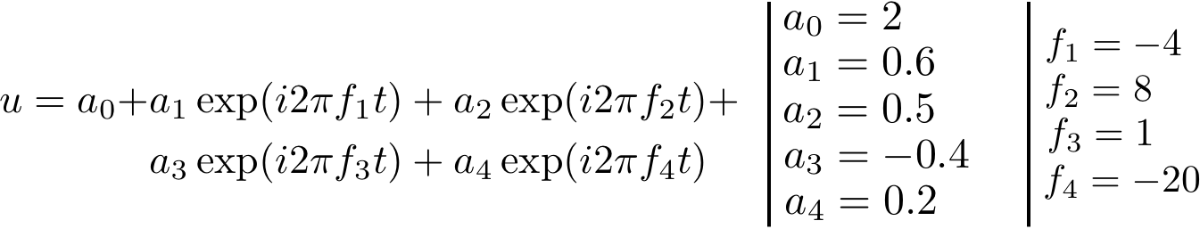 periodic complex signal