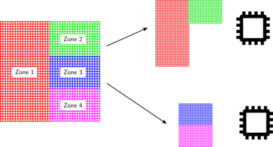 ../../../_images/load_balancing_multizone_1.png