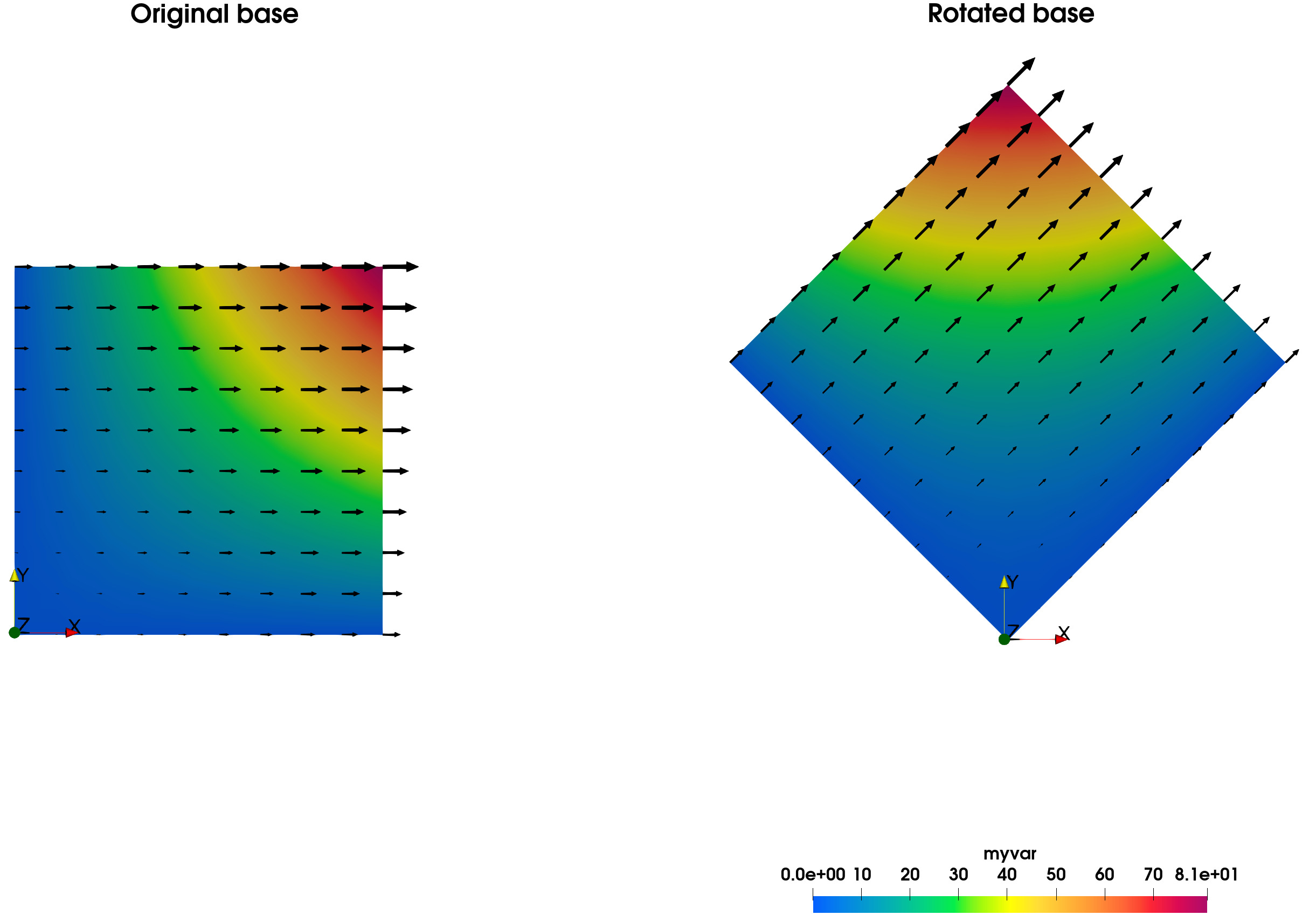 ../../../_images/rotation_example.jpeg