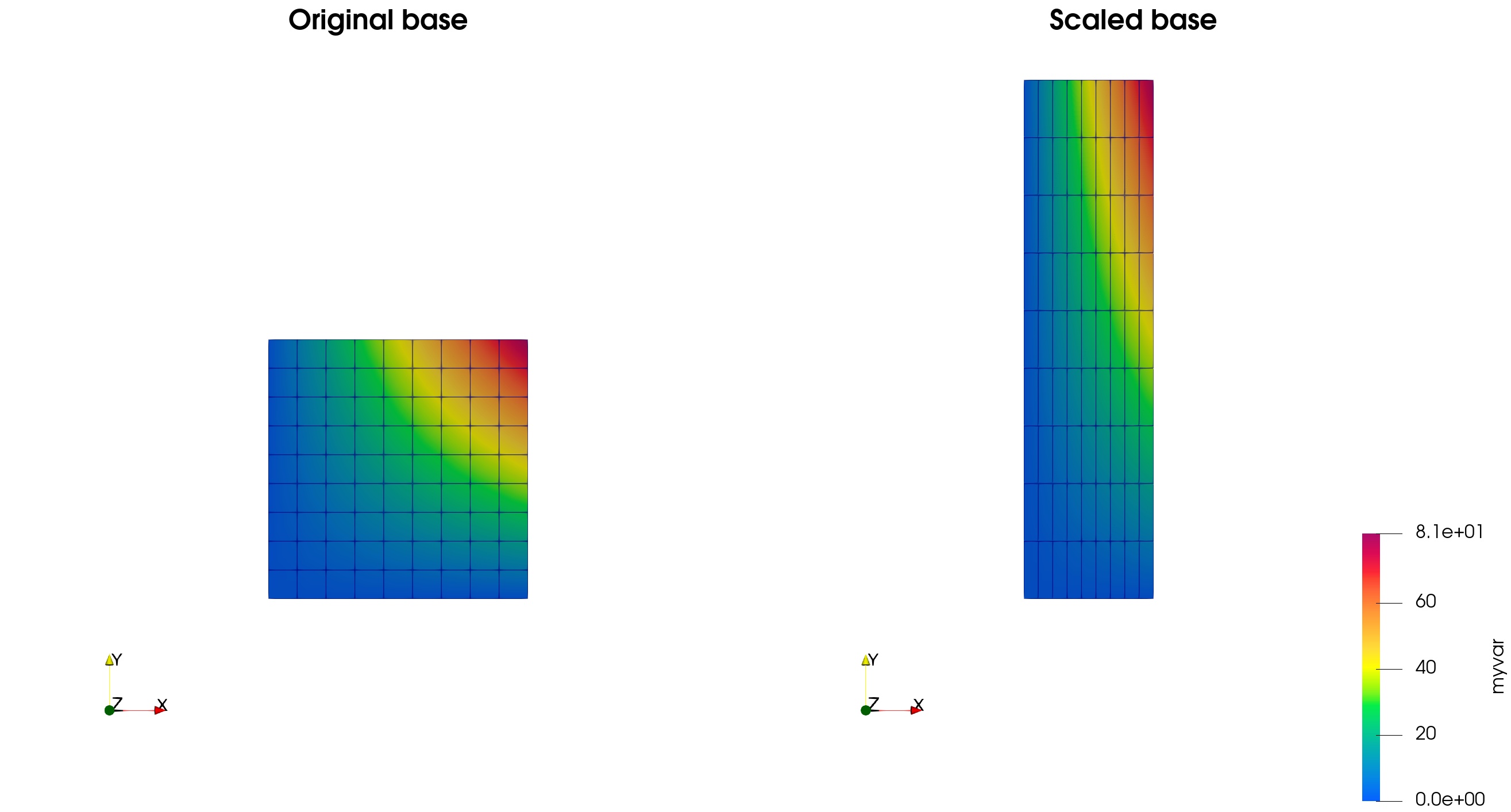 ../../../_images/scaling_example.jpeg