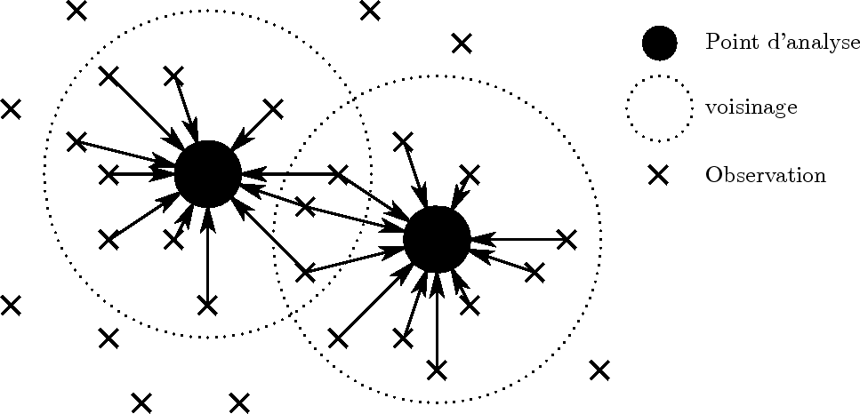\begin{figure}\centering
\mbox{ \epsfig{file=OI.eps}}\end{figure}