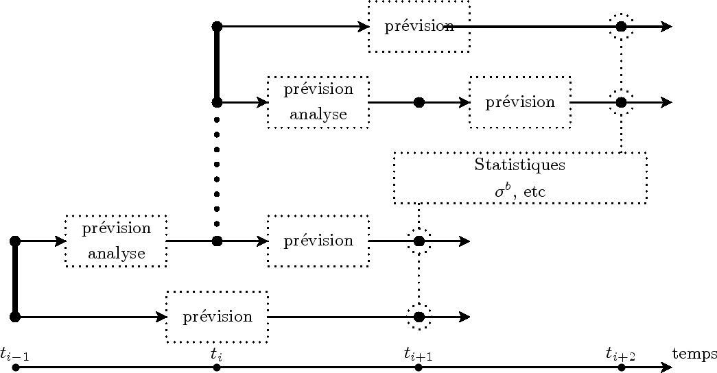 \begin{figure}\centering
\centering\mbox{ \epsfig{file=NMC.eps}}\end{figure}