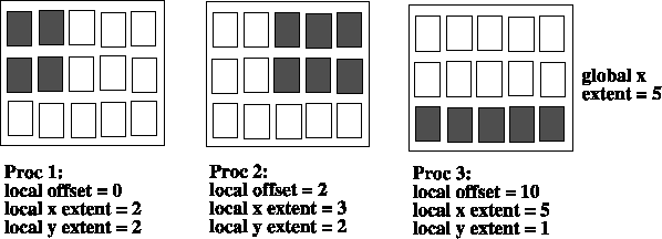 \includegraphics[scale=.6]{figures/box_new}