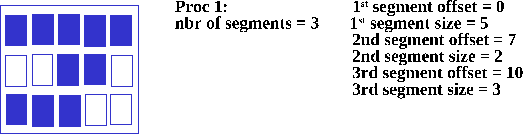 \includegraphics[scale=.6]{figures/orange_new}