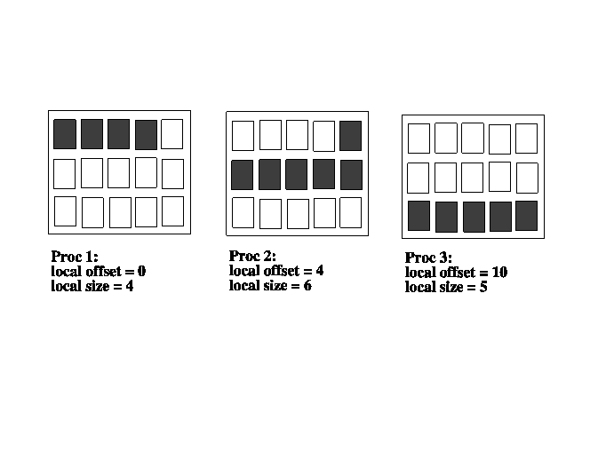 \includegraphics[scale=.6]{figures/apple_new}