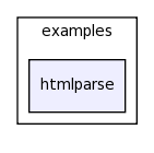 /space/coquart/oasis_tronc/oasis4/util/gui/package-source/tcllib-1.10/examples/htmlparse/