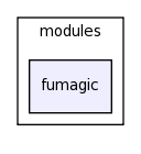 /space/coquart/oasis_tronc/oasis4/util/gui/package-source/tcllib-1.10/modules/fumagic/