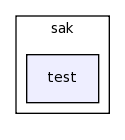/space/coquart/oasis_tronc/oasis4/util/gui/package-source/tcllib-1.10/support/devel/sak/test/