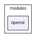 /space/coquart/oasis_tronc/oasis4/util/gui/package-source/tcllib-1.10/modules/ripemd/
