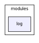 /space/coquart/oasis_tronc/oasis4/util/gui/package-source/tcllib-1.10/modules/log/