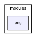 /space/coquart/oasis_tronc/oasis4/util/gui/package-source/tcllib-1.10/modules/png/