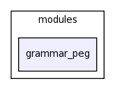 /space/coquart/oasis_tronc/oasis4/util/gui/package-source/tcllib-1.10/modules/grammar_peg/