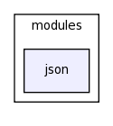 /space/coquart/oasis_tronc/oasis4/util/gui/package-source/tcllib-1.10/modules/json/