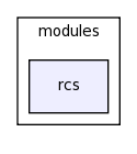 /space/coquart/oasis_tronc/oasis4/util/gui/package-source/tcllib-1.10/modules/rcs/