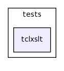/space/coquart/oasis_tronc/oasis4/util/gui/package-source/tclxml-3.2/tests/tclxslt/