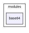 /space/coquart/oasis_tronc/oasis4/util/gui/package-source/tcllib-1.10/modules/base64/