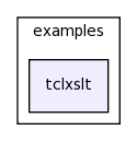 /space/coquart/oasis_tronc/oasis4/util/gui/package-source/tclxml-3.2/examples/tclxslt/