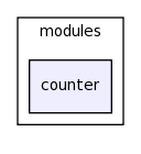 /space/coquart/oasis_tronc/oasis4/util/gui/package-source/tcllib-1.10/modules/counter/