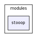 /space/coquart/oasis_tronc/oasis4/util/gui/package-source/tcllib-1.10/modules/stooop/