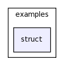 /space/coquart/oasis_tronc/oasis4/util/gui/package-source/tcllib-1.10/examples/struct/