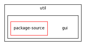 /space/coquart/oasis_tronc/oasis4/util/gui/