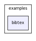 /space/coquart/oasis_tronc/oasis4/util/gui/package-source/tcllib-1.10/examples/bibtex/