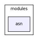 /space/coquart/oasis_tronc/oasis4/util/gui/package-source/tcllib-1.10/modules/asn/
