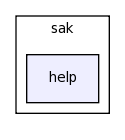 /space/coquart/oasis_tronc/oasis4/util/gui/package-source/tcllib-1.10/support/devel/sak/help/