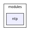 /space/coquart/oasis_tronc/oasis4/util/gui/package-source/tcllib-1.10/modules/ntp/