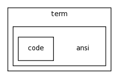 /space/coquart/oasis_tronc/oasis4/util/gui/package-source/tcllib-1.10/modules/term/ansi/