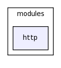 /space/coquart/oasis_tronc/oasis4/util/gui/package-source/tcllib-1.10/modules/http/