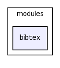/space/coquart/oasis_tronc/oasis4/util/gui/package-source/tcllib-1.10/modules/bibtex/