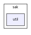 /space/coquart/oasis_tronc/oasis4/util/gui/package-source/tcllib-1.10/support/devel/sak/util/