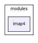 /space/coquart/oasis_tronc/oasis4/util/gui/package-source/tcllib-1.10/modules/imap4/