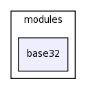 /space/coquart/oasis_tronc/oasis4/util/gui/package-source/tcllib-1.10/modules/base32/