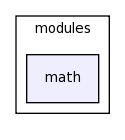 /space/coquart/oasis_tronc/oasis4/util/gui/package-source/tcllib-1.10/modules/math/