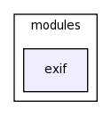 /space/coquart/oasis_tronc/oasis4/util/gui/package-source/tcllib-1.10/modules/exif/
