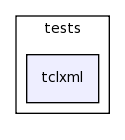 /space/coquart/oasis_tronc/oasis4/util/gui/package-source/tclxml-3.2/tests/tclxml/