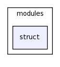 /space/coquart/oasis_tronc/oasis4/util/gui/package-source/tcllib-1.10/modules/struct/