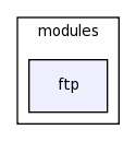 /space/coquart/oasis_tronc/oasis4/util/gui/package-source/tcllib-1.10/modules/ftp/