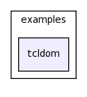 /space/coquart/oasis_tronc/oasis4/util/gui/package-source/tclxml-3.2/examples/tcldom/