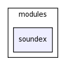 /space/coquart/oasis_tronc/oasis4/util/gui/package-source/tcllib-1.10/modules/soundex/