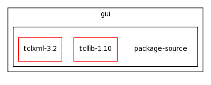 /space/coquart/oasis_tronc/oasis4/util/gui/package-source/