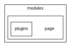 /space/coquart/oasis_tronc/oasis4/util/gui/package-source/tcllib-1.10/modules/page/