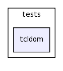/space/coquart/oasis_tronc/oasis4/util/gui/package-source/tclxml-3.2/tests/tcldom/