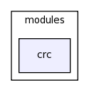 /space/coquart/oasis_tronc/oasis4/util/gui/package-source/tcllib-1.10/modules/crc/