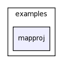 /space/coquart/oasis_tronc/oasis4/util/gui/package-source/tcllib-1.10/examples/mapproj/