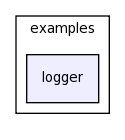 /space/coquart/oasis_tronc/oasis4/util/gui/package-source/tcllib-1.10/examples/logger/